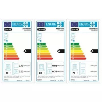 Piano de cuisson gaz LEISURE PR90F560X MasterPro – Image 5