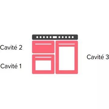 Piano de cuisson gaz LEISURE PR90F560X MasterPro – Image 12