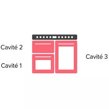 Piano de cuisson gaz LEISURE PR90F560X MasterPro – Image 16