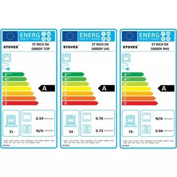 Piano de cuisson gaz STOVES RICHMOND DELUXE 90 DFT CREME – Image 4