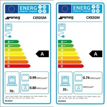 Piano de cuisson gaz SMEG CX92GM – Image 5