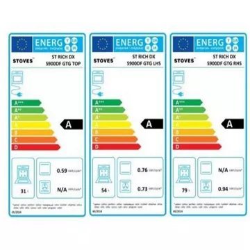 Piano de cuisson gaz STOVES RICHMOND GLASS 90 DFT CREME – Image 8