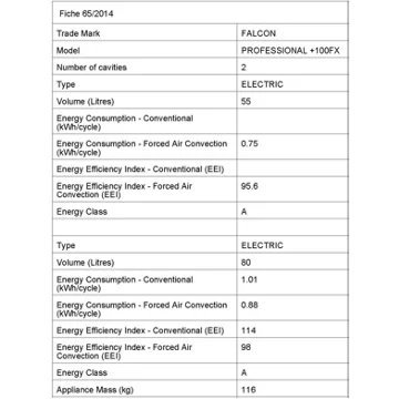 FALCON PROFESSIONAL+ FX – Image 6