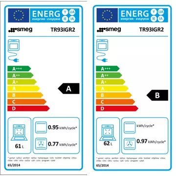 Piano SMEG TR93IGR2 design classique induction – Image 5