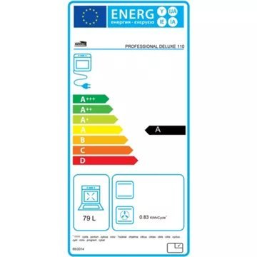 Piano de cuisson mixte FALCON PROFESSIONAL DELUXE 110 CHARBON Mat – Image 5