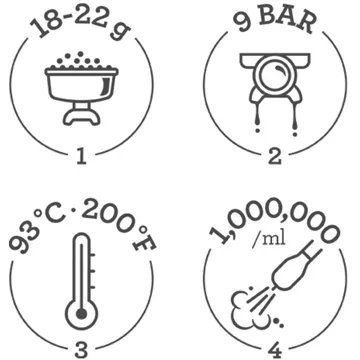 Machine à expresso SAGE APPLIANCES impress – Image 14