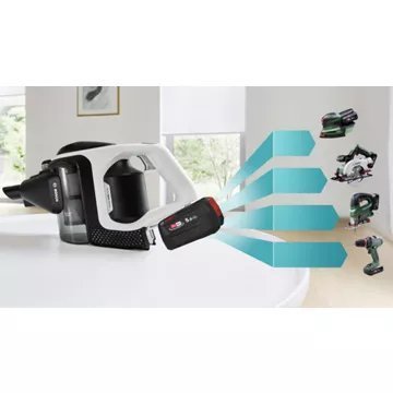 Aspirateur balai BOSCH Unlimited 8 blanc BCS8215HYG – Image 4