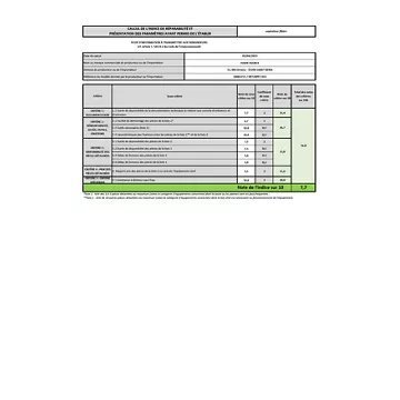 Aspirateur sans sac HOOVER H-Power 700 HP720PET – Image 14