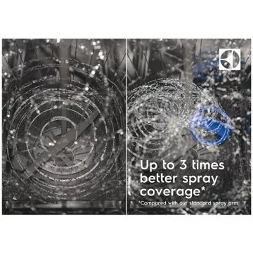 Lave vaisselle encastrable ELECTROLUX EEG48300L GlassCare – Image 28